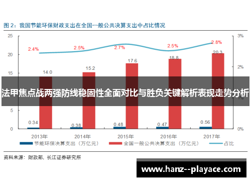 法甲焦点战两强防线稳固性全面对比与胜负关键解析表现走势分析